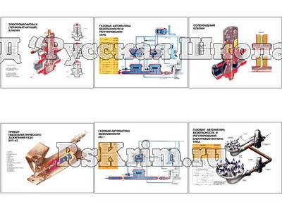 Плакаты ПРОФТЕХ "Тепловое оборуд. на газ. обогреве для предпр. обществ. пит." (6 пл, винил, 70х100)