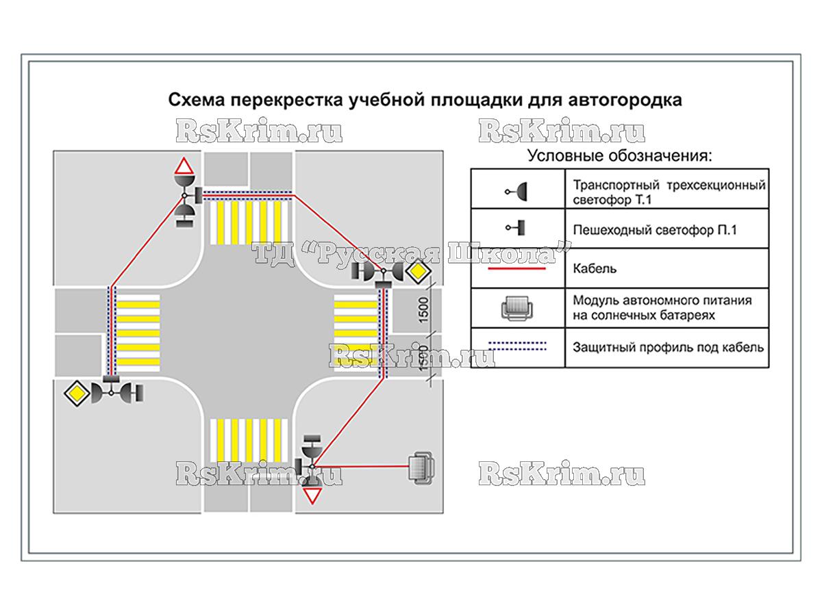 Учебная площадка по ПДД (автогородок) для детей с переносным оборудованием, с автономной системой питания на солнечных батареях