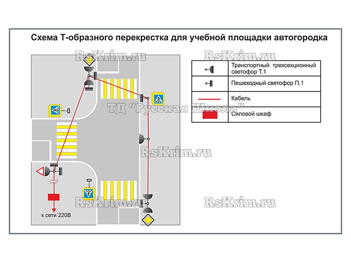 Учебная площадка по ПДД (автогородок) для детей со стационарным оборудованием. Вариант 6