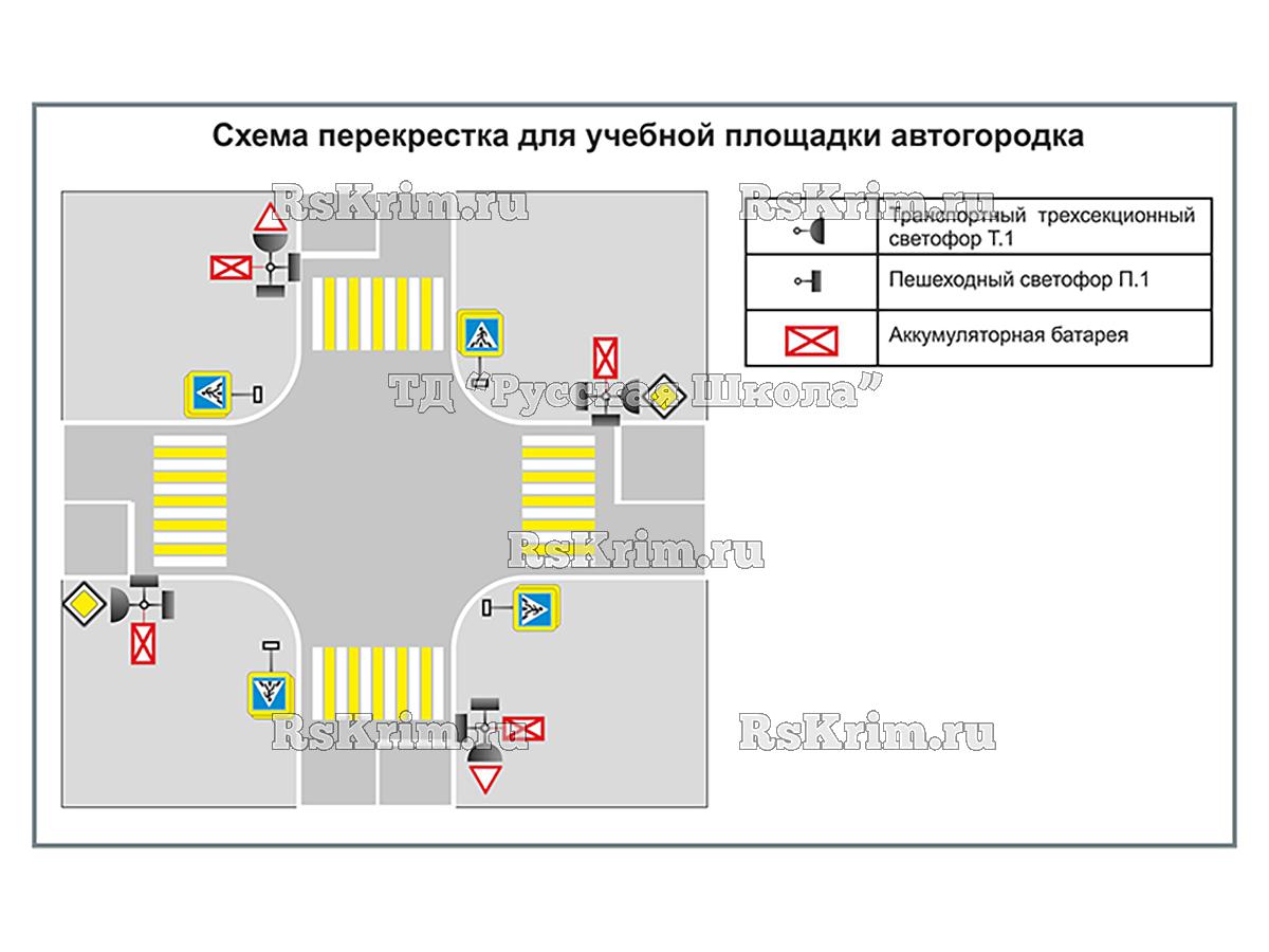Учебная площадка по ПДД (автогородок) для детей с переносным оборудованием. Вариант 5