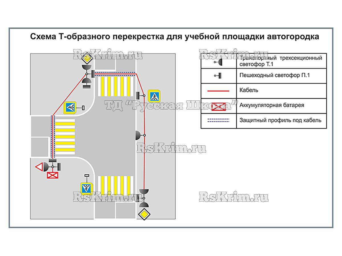 Учебная площадка по ПДД (автогородок) для детей с переносным оборудованием. Вариант 7