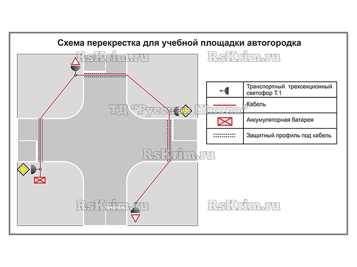 Учебная площадка по ПДД (автогородок) для детей с переносным оборудованием. Вариант 4
