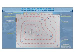 Магнитно-маркерная доска «Схема трассы»