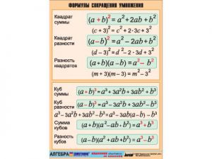 Таблица демонстрационная "Формулы сокращения умножения" (винил 70×100)