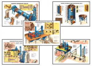 Плакаты ПРОФТЕХ "Оборуд., агрег., компл. для обраб. семен. и прод. зерна" (32 пл, винил, 70х100)