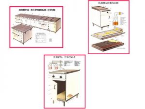 Плакаты ПРОФТЕХ "Плиты кухонные ПЭСМ" (3 пл, винил, 70х100)