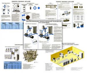 Плакаты ПРОФТЕХ "Тех. обслуживание и хранение комбайнов, дизелей, оборудов." (17 пл, винил, 70х100)